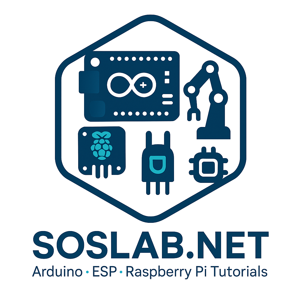 SOSLab Logo